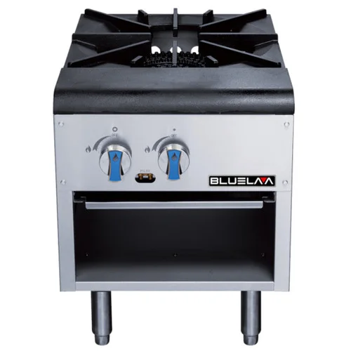 pizzaovens1906513