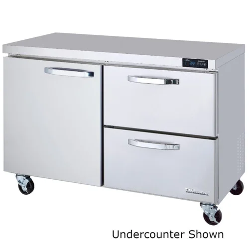 pizzaovens1906579
