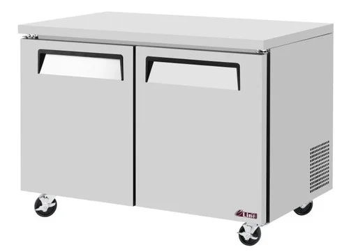pizzaovens1914633