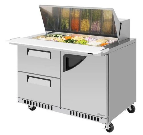 pizzaovens1916491