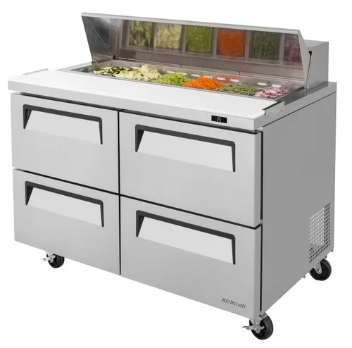 pizzaovens1917528