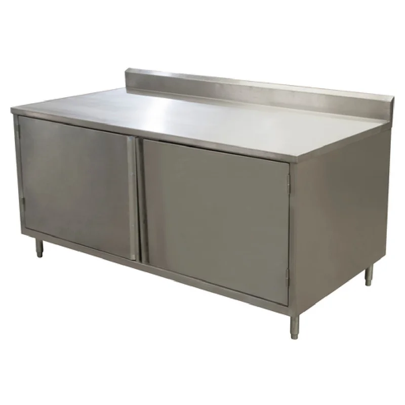 restaurantsupply-12231171