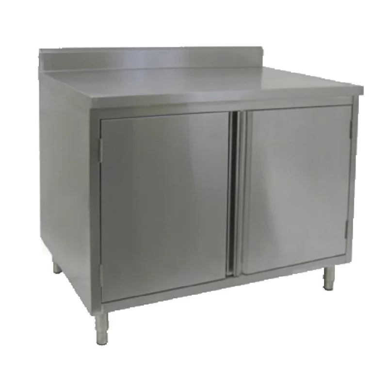 restaurantsupply-12521412