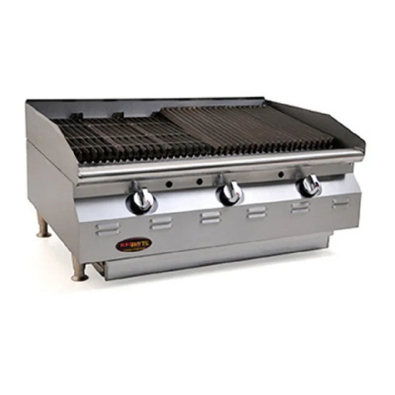 restaurantsupply-22633406
