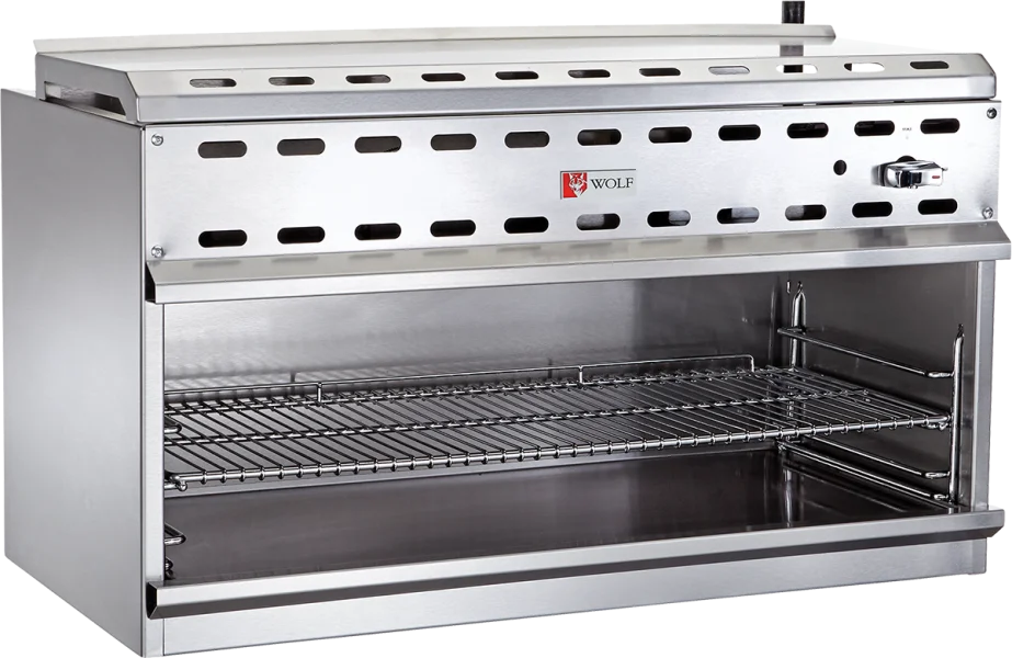 restaurantsupply-32335362