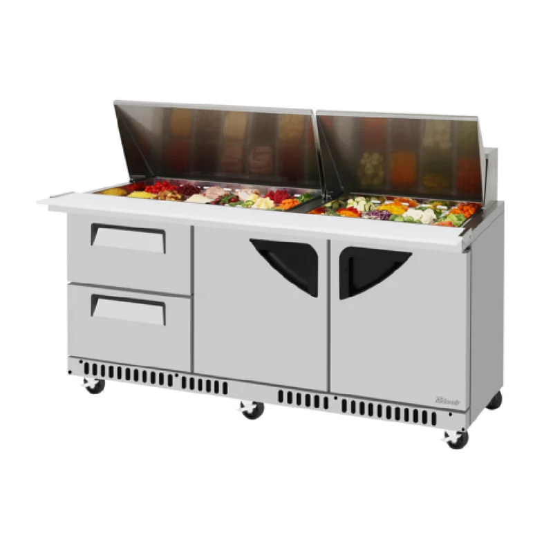 restaurantsupply-43019447