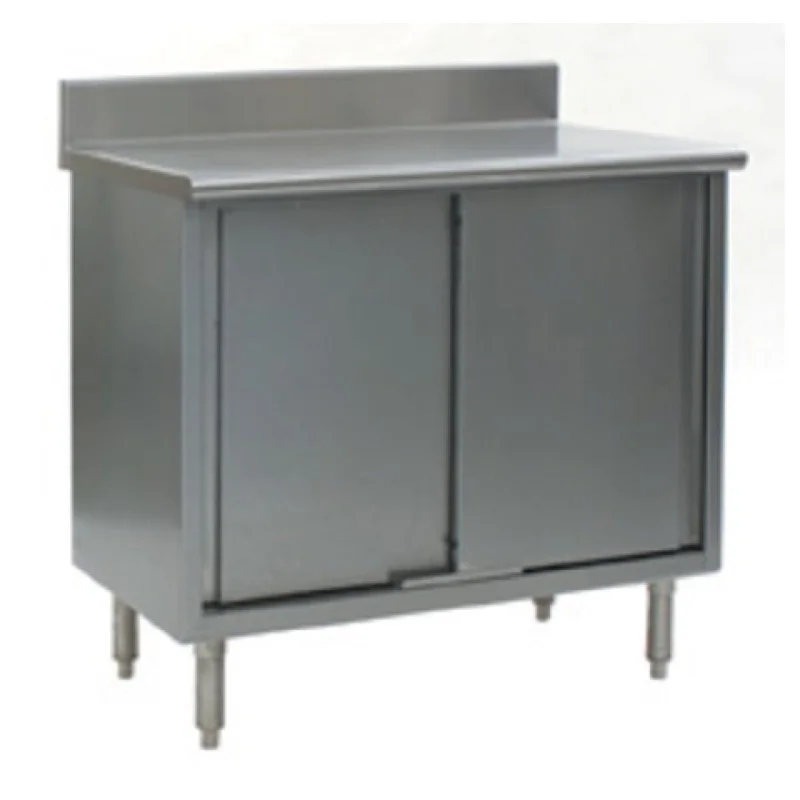 restaurantsupply-43492326