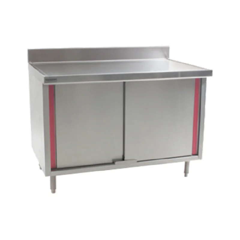 restaurantsupply-43493763